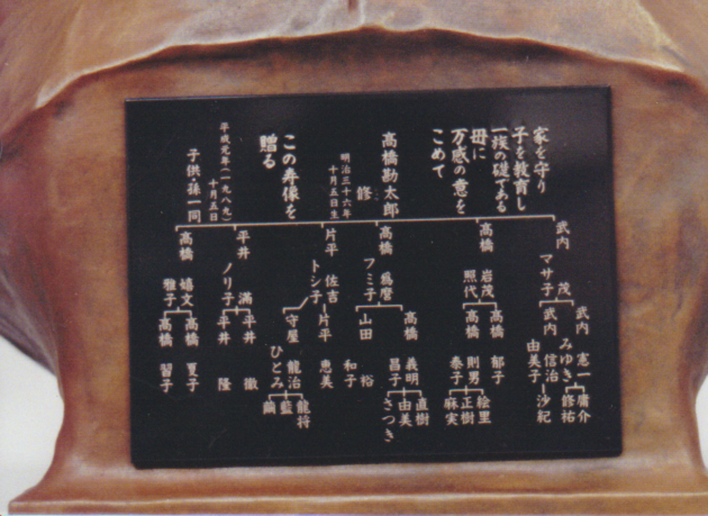 背面に一族郎党、ひ孫までの名前を入れた真鍮板を付けた例。